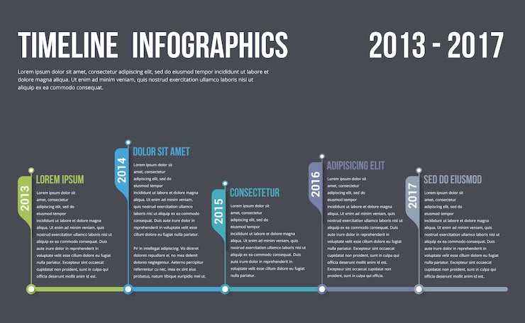 Vettore infografica timeline
