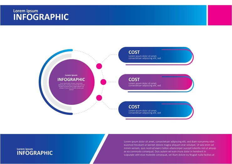 Infografica