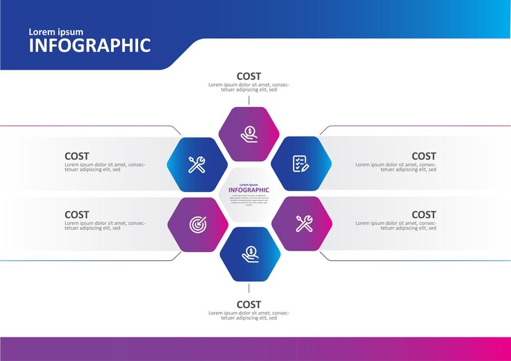 Infografica