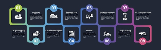 Infografiche con icone a tema di carico passaggi come carico