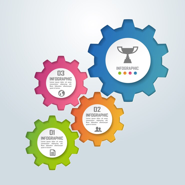 Vettore infographics di affari di forma ingranaggio colorato
