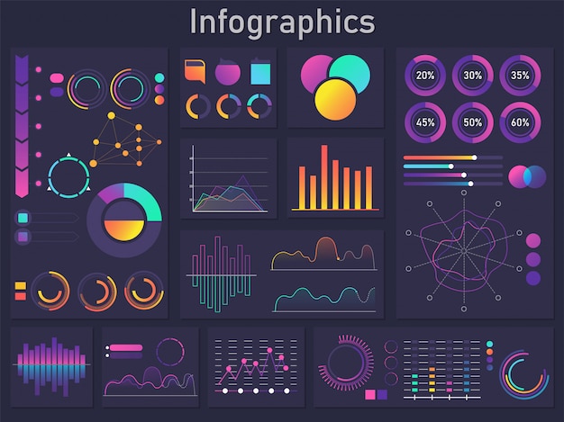 Insieme di diagramma, grafico e grafico di infografica.
