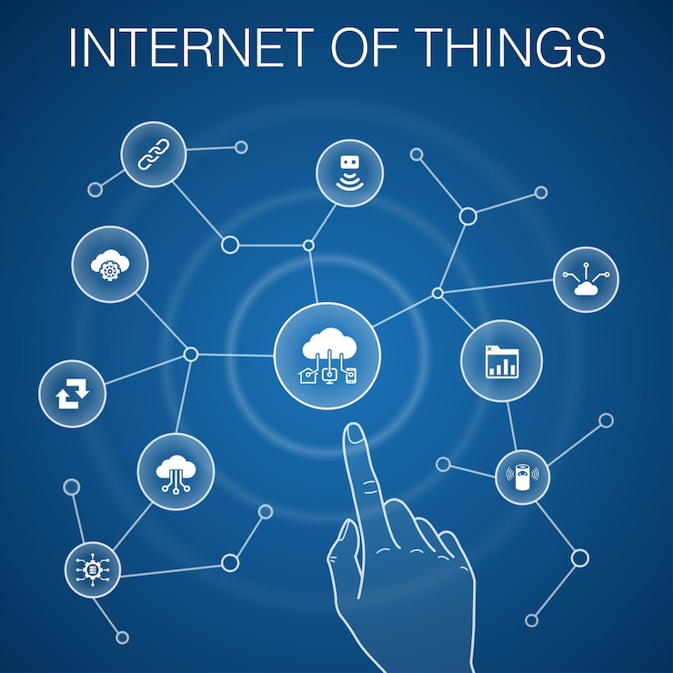 Vettore internet delle cose concetto, sfondo blu. dashboard, cloud computing, smart assistant, icone di sincronizzazione