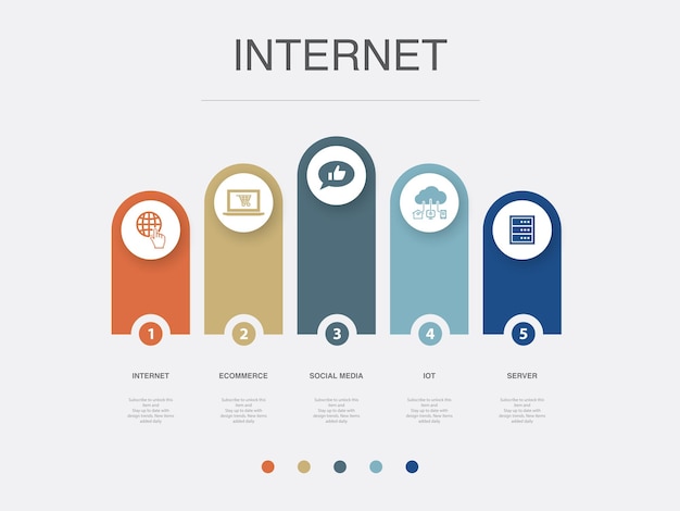 Internet e-commerce social media Icone del server IOT Modello di layout di progettazione infografica Concetto di presentazione creativa con 5 passaggi