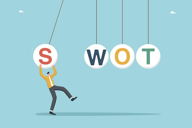 L'uomo lancia palle con la scritta SWOT