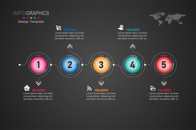 La cronologia dei processi aziendali infografica resta a casa 5 passaggi.