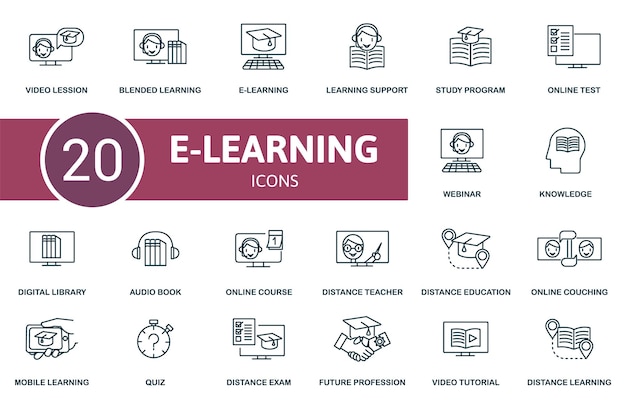 La raccolta di set di icone elearning contiene lezioni video webinar