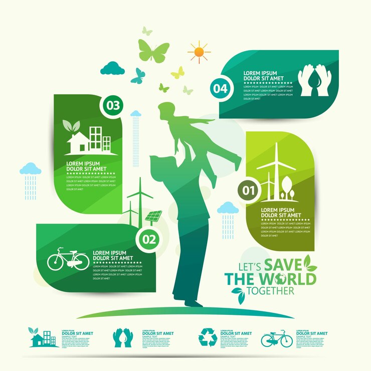 Le città Ecology.Green aiutano il mondo con idee concettuali eco-compatibili