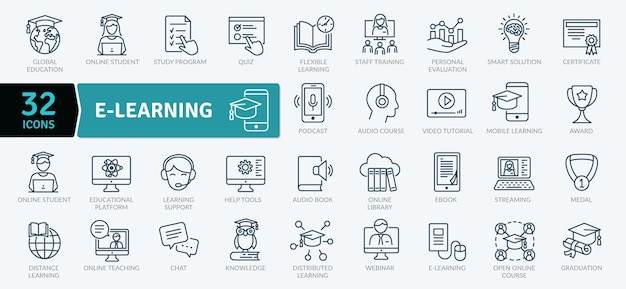 Le icone di eLearning L'istruzione online e l'apprendimento digitale