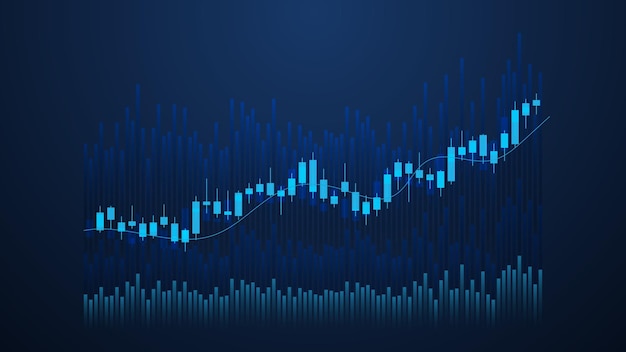 Le statistiche sulle attività finanziarie con grafico a barre e grafico a candele mostrano uno sfondo di guadagni efficaci