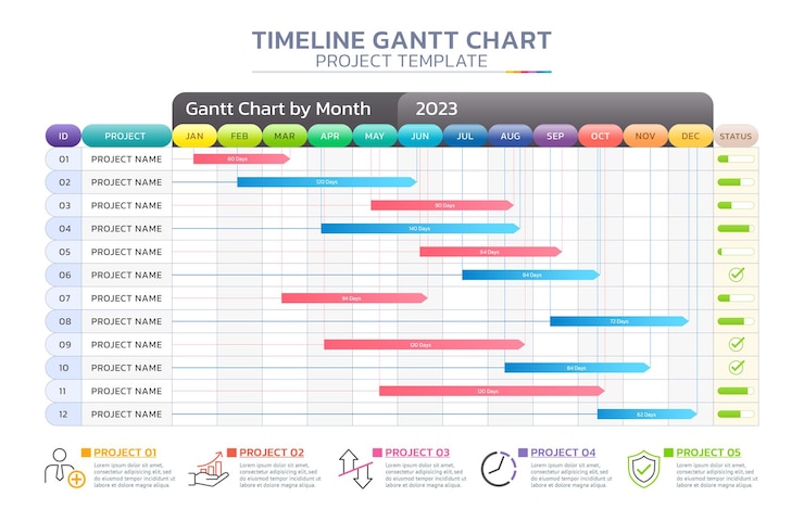 Vettore linea temporale diagramma di gantt infografica modello sfondo
