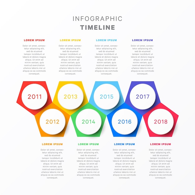 linea temporale orizzontale con otto elementi pentagonali indicazione dell'anno circolare e caselle di testo