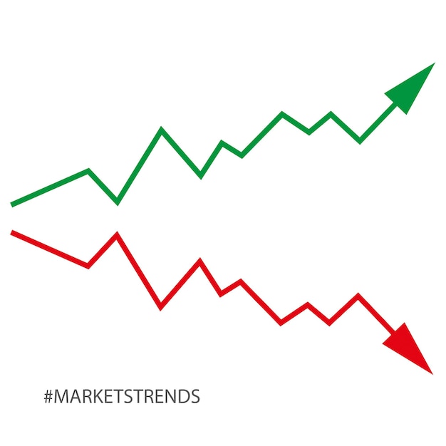 Linee di tendenza del mercato verde e rosso su sfondo bianco con spazio di copia