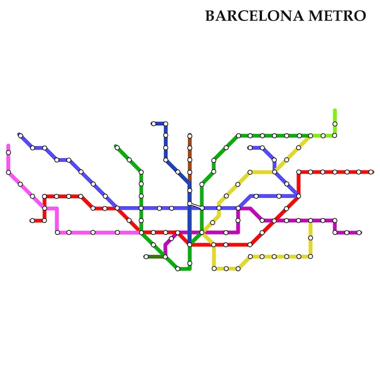 Vettore mappa della metropolitana di barcellona