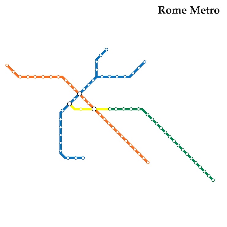 Vettore mappa della metropolitana di roma