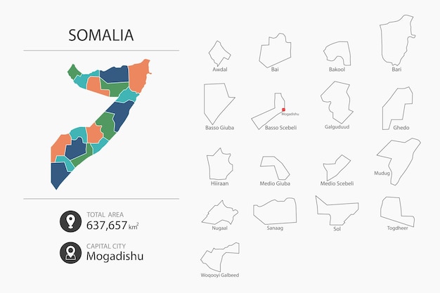 Mappa della Somalia con mappa dettagliata del paese Elementi della mappa delle aree totali delle città e della capitale