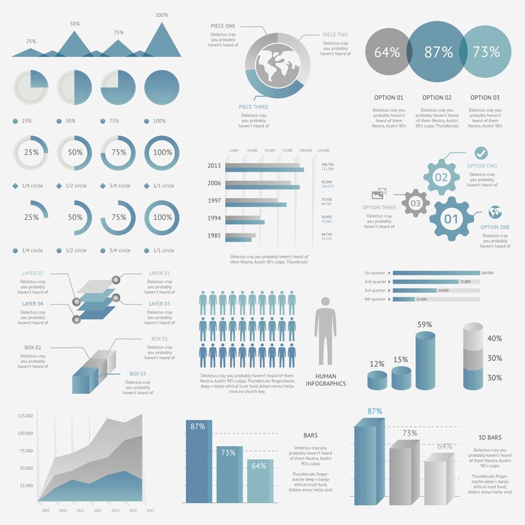 Mega pack di grafici infografica, grafici, torte, opzioni, elementi vettoriali