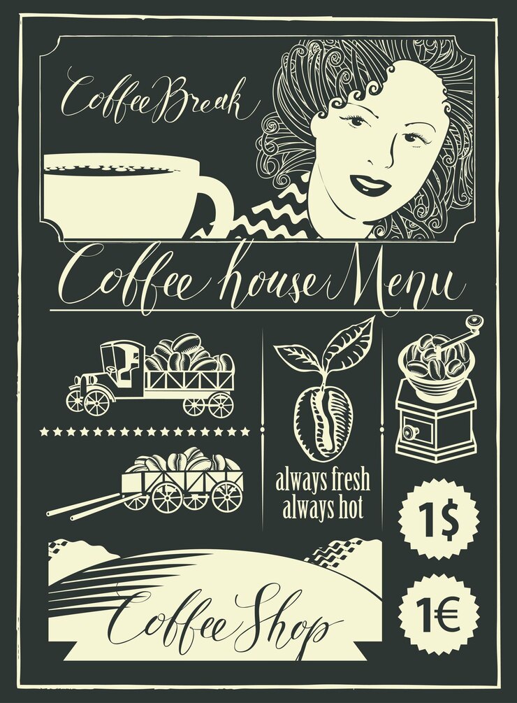 Vettore menu elenco retrò per caffè