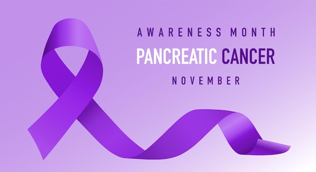 Mese di sensibilizzazione per il modello vettoriale dell'insegna del cancro al pancreas. Campagna di solidarietà alle malattie mediche. Layout del poster per la prevenzione delle malattie oncologiche. Illustrazione realistica del nastro viola con tipografia.