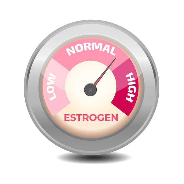 Misuratore di livello di estrogeni Illustrazione vettoriale