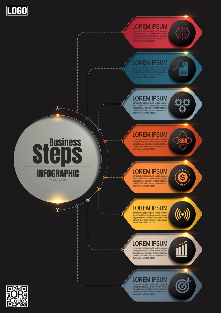 Modelli di grafici infografici creativi per presentazioni dinamiche
