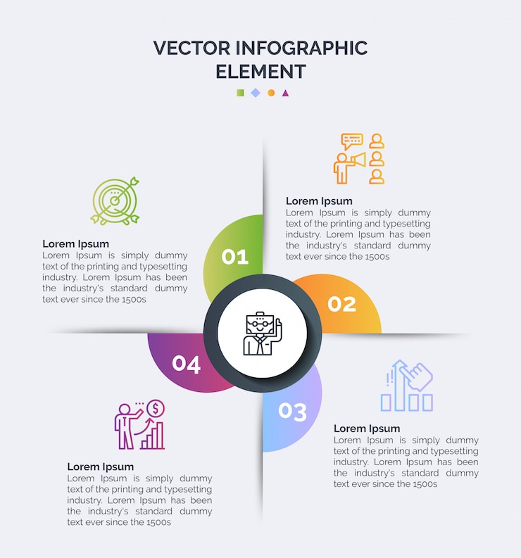 Modelli di infografica per il business