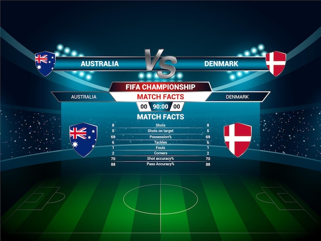 Modello dei dettagli dei risultati delle partite della Coppa del Mondo FIFA 2022 Australia VS Danimarca