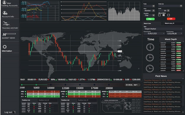 Modello di dashboard di infografica con grafici e diagrammi di design piatto