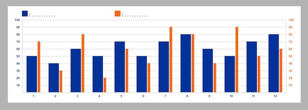 modello di grafico a barre grafico mensile statistiche di grafico in un anno