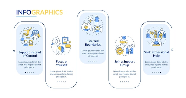 Modello di infografia vettoriale di relazione codipendente 2D con icone lineari visualizzazione dei dati concettuali con grafico temporale del processo in 5 fasi