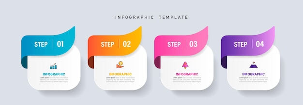 Modello di infografica aziendale di passaggi