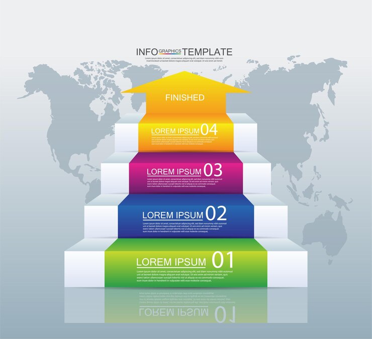 modello di infografica aziendale di presentazione colorato con quattro passaggi