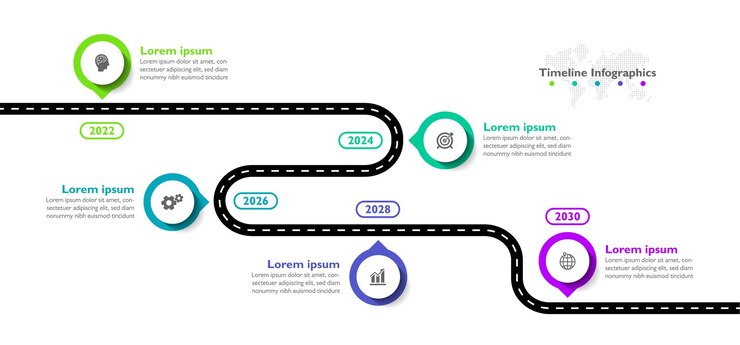 Modello di infografica aziendale infografica timeline