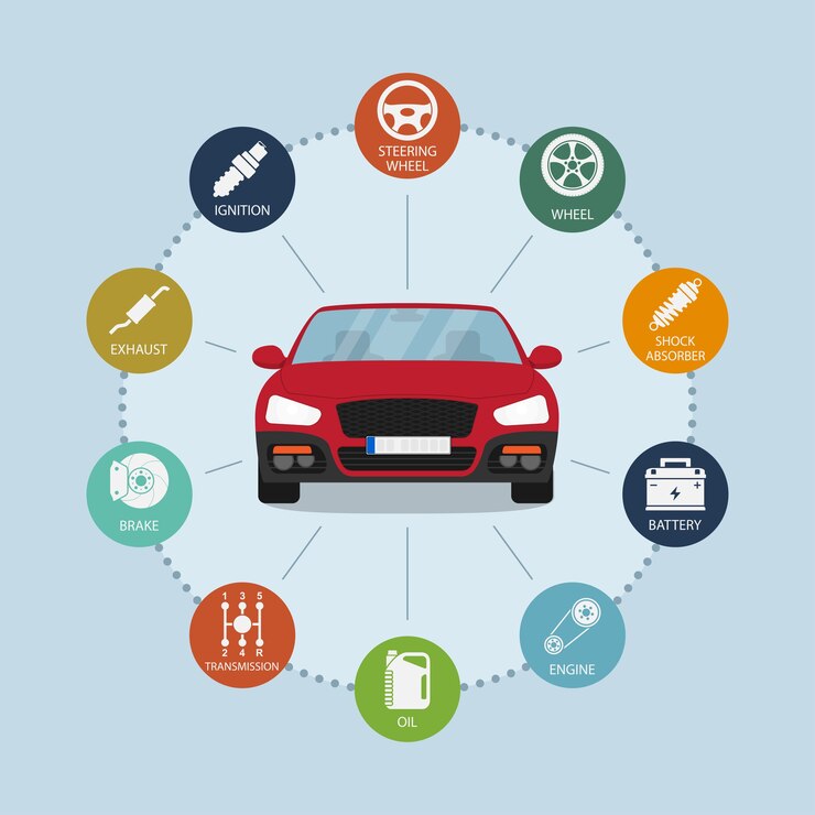 Modello di infografica con icone di parti di automobili e automobili, concetto di servizio e riparazione