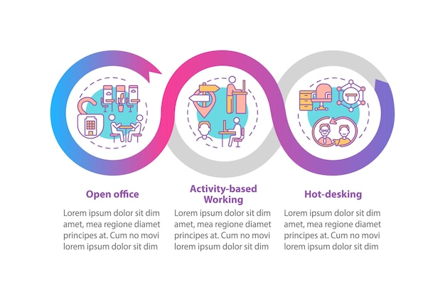 Modello di infografica condizioni future dell'ufficio. Elementi di design di presentazione dell'area di lavoro open space.