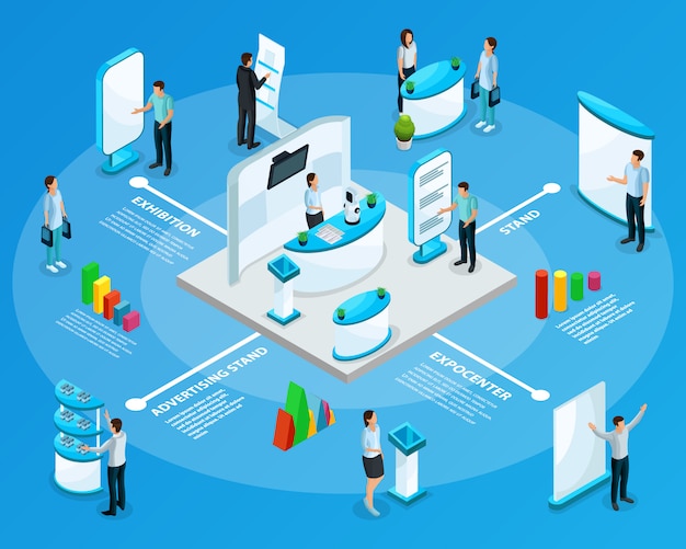 Modello di infografica di stand promozionali isometrici con persone che utilizzano attrezzature dimostrative ed espositive per la presentazione dei loro prodotti isolati
