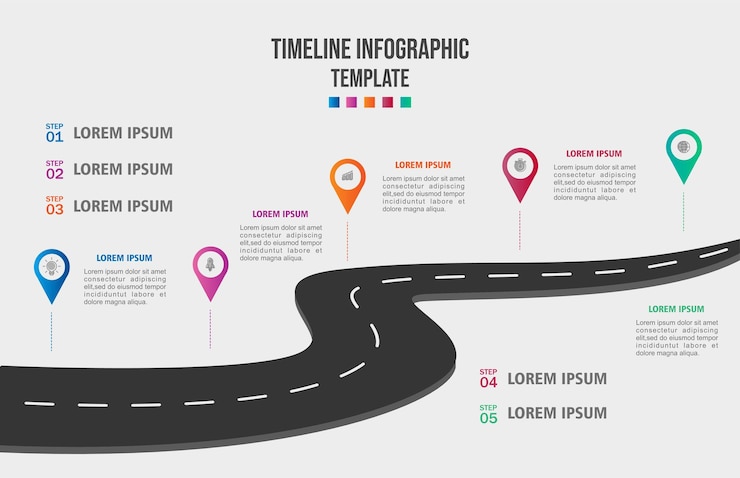 Vettore modello di infografica per le imprese con 5 passaggi concetto del viaggio su strada diagramma del processo della tabella di marcia