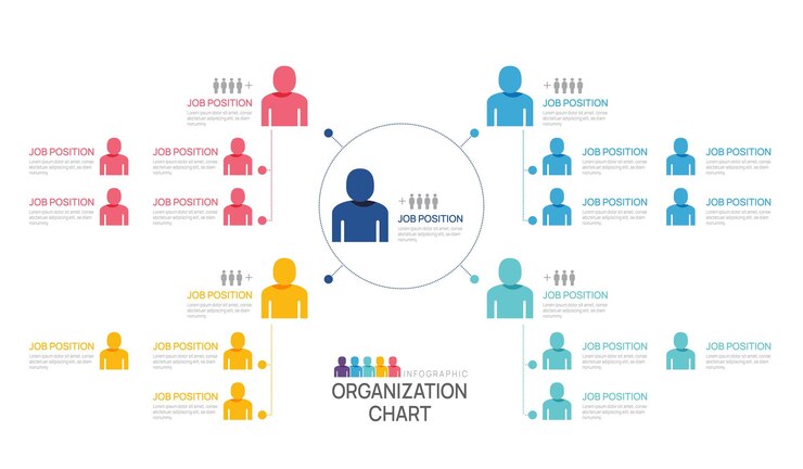 Modello di infografica per organigramma con icone di uomini d'affari infografica vettoriale per le imprese
