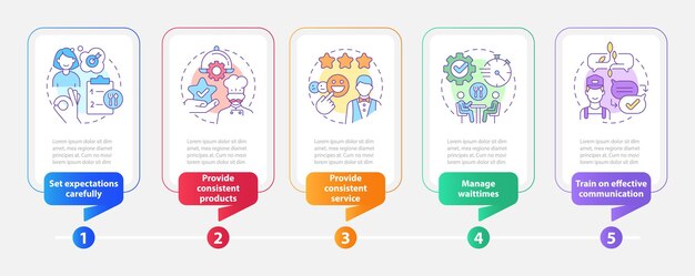 Modello di infografica rettangolo delle competenze del servizio clienti del ristorante