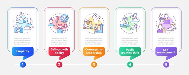 Modello di infografica rettangolo di competenze trasversali richiesto