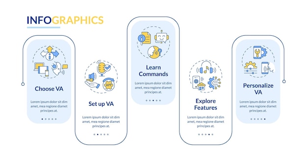 Modello di infografica vettoriale con assistente vocale 2D con visualizzazione dei dati a icone lineari con grafico della sequenza temporale del processo in 5 passaggi