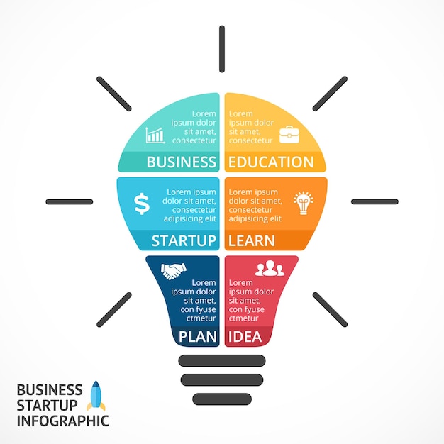 Modello di infografica vettoriale lampadina Generazione di nuove idee Diagramma di brainstorming creativo 6 opzioni