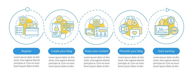 Modello di infografica vettoriale per blog Creazione di blog Condivisione di contenuti Guadagno di denaro Visualizzazione dei dati con cinque passaggi e opzioni Grafico della sequenza temporale del processo Layout del flusso di lavoro con icone