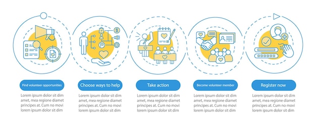 Modello di infografica vettoriale per il volontariato Aiuto umanitario Programma di volontariato Design di presentazione aziendale Visualizzazione dei dati con cinque passaggi e opzioni Grafico della sequenza temporale del processo Layout del flusso di lavoro