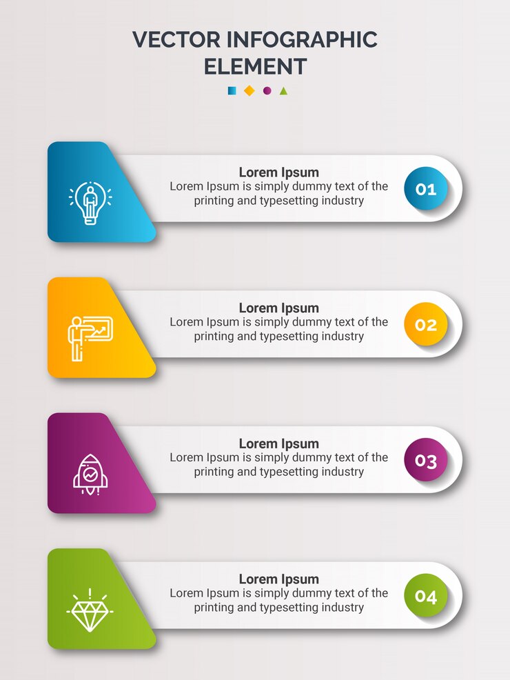 modello di infografica