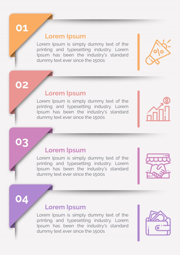 Modello di infografica