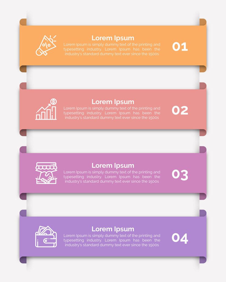 Modello di infografica