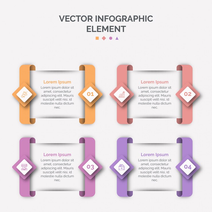 Modello di infografica