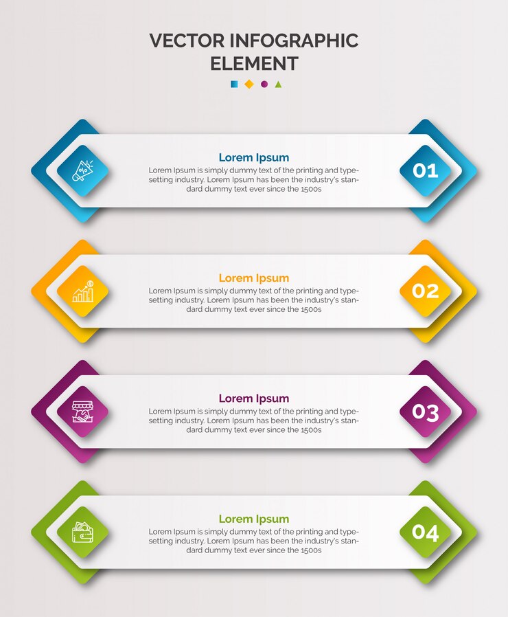 Modello di infografica