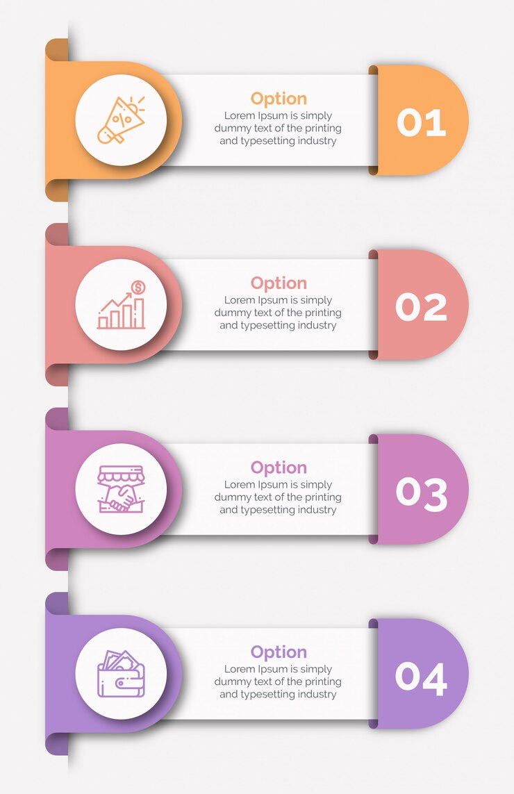 Modello di infografica